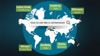 What Does it Mean to Eat Like a Centenarian?