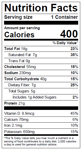 Low Carb - Lemon Salmon