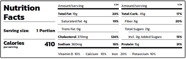 Low Carb - Pumpkin Bread with Hard Boiled Eggs