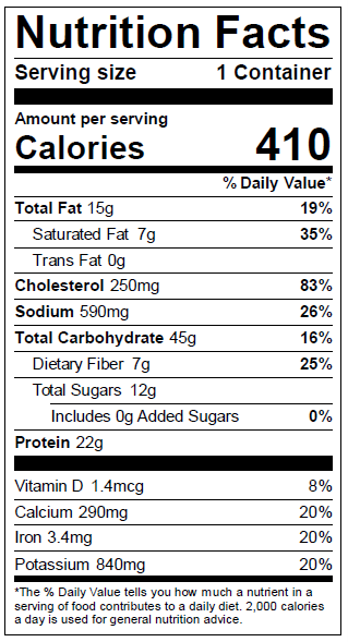 Low Carb - Southwest Breakfast Bowl